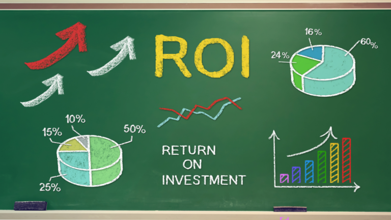 Advertising and Marketing ROI – Here’s What’s Different Right Now!